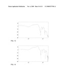 Early Reflection Method for Enhanced Externalization diagram and image