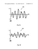 Audio amplifier thermal management using low frequency limiting diagram and image