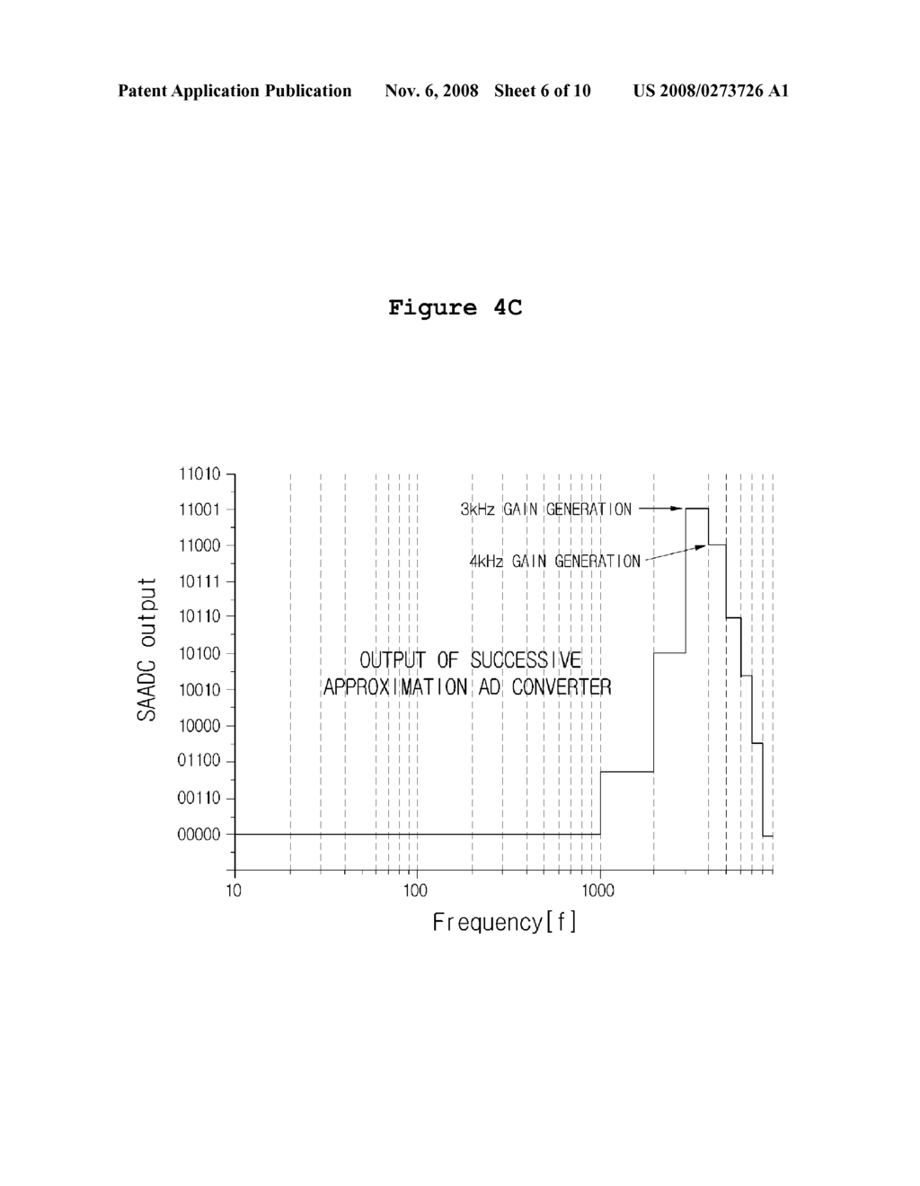 DIGITAL HEARING AID ADAPTIVE TO STRUCTURES OF HUMAN EXTERNAL EAR CANALS - diagram, schematic, and image 07