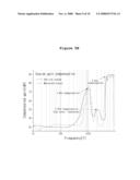 DIGITAL HEARING AID ADAPTIVE TO STRUCTURES OF HUMAN EXTERNAL EAR CANALS diagram and image