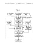 Image Recognition Device, Image Recognition Method, and Program for Causing Computer to Execute the Method diagram and image