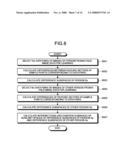 Image Recognition Device, Image Recognition Method, and Program for Causing Computer to Execute the Method diagram and image