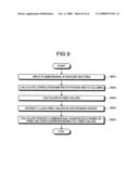 Image Recognition Device, Image Recognition Method, and Program for Causing Computer to Execute the Method diagram and image