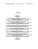 Image Recognition Device, Image Recognition Method, and Program for Causing Computer to Execute the Method diagram and image