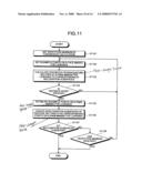 Image Recognition Device, Image Recognition Method, and Program for Causing Computer to Execute the Method diagram and image