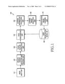 FACE RECOGNITION SYSTEM AND METHOD BASED ON ADAPTIVE LEARNING diagram and image