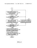 FACE RECOGNITION SYSTEM AND METHOD BASED ON ADAPTIVE LEARNING diagram and image