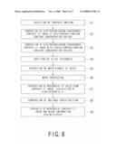 X-RAY CT APPARATUS, MYOCARDIAL PERFUSION INFORMATION GENERATING SYSTEM, X-RAY DIAGNOSTIC METHOD AND MYOCARDIAL PERFUSION INFORMATION GENERATING METHOD diagram and image