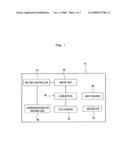 Cell Culture Device, Image Processing Device and Cell Detecting System diagram and image