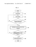 Cell Culture Device, Image Processing Device and Cell Detecting System diagram and image