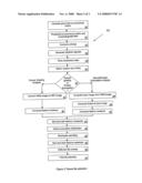 Automated Selection of Image Regions diagram and image