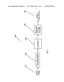 FASTER TRANSFORMS USING EARLY ABORTS AND PRECISION REFINEMENTS diagram and image