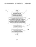 FASTER TRANSFORMS USING EARLY ABORTS AND PRECISION REFINEMENTS diagram and image