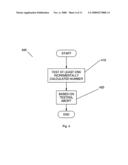 FASTER TRANSFORMS USING EARLY ABORTS AND PRECISION REFINEMENTS diagram and image