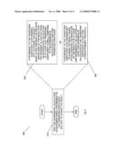 FASTER TRANSFORMS USING EARLY ABORTS AND PRECISION REFINEMENTS diagram and image