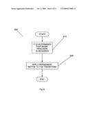 FASTER TRANSFORMS USING EARLY ABORTS AND PRECISION REFINEMENTS diagram and image