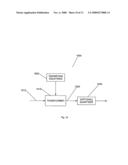 FASTER TRANSFORMS USING EARLY ABORTS AND PRECISION REFINEMENTS diagram and image