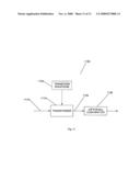 FASTER TRANSFORMS USING EARLY ABORTS AND PRECISION REFINEMENTS diagram and image