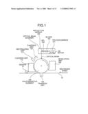 IMAGE FORMING APPARATUS AND IMAGE FORMING METHOD diagram and image