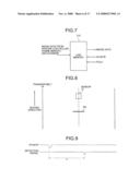 IMAGE FORMING APPARATUS AND IMAGE FORMING METHOD diagram and image