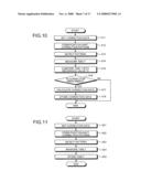 IMAGE FORMING APPARATUS AND IMAGE FORMING METHOD diagram and image