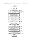 IMAGE FORMING APPARATUS AND IMAGE FORMING METHOD diagram and image