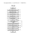 IMAGE FORMING APPARATUS AND IMAGE FORMING METHOD diagram and image