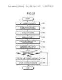 IMAGE FORMING APPARATUS AND IMAGE FORMING METHOD diagram and image