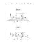 IMAGE FORMING APPARATUS AND IMAGE FORMING METHOD diagram and image