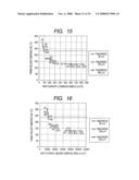 IMAGE HEATING APPARATUS AND ROTATABLE HEATING MEMBER USED FOR THE SAME diagram and image