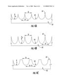 Ring seal for a turbine engine diagram and image