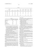 Preparation of Derivative of Polyhydric Alcohols diagram and image