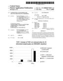 Compositions and Methods for Treating Proliferative Disorders diagram and image