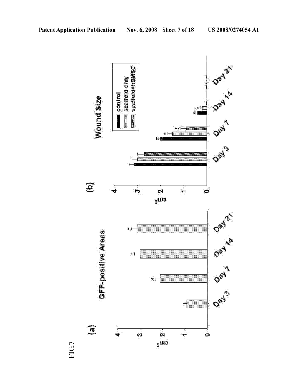 Composite for Thermo-Sensitive Cell-Tissue Transplanted Scaffold and Use thereof - diagram, schematic, and image 08