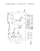 Antiviral Resistance Mutants and Applications Thereof diagram and image