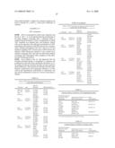 Antiviral Resistance Mutants and Applications Thereof diagram and image