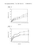 BOOSTER FOR THERAPY OF DISEASES WITH ULTRASOUND AND PHARMACEUTICAL LIQUID COMPOSITION CONTAINING THE SAME diagram and image