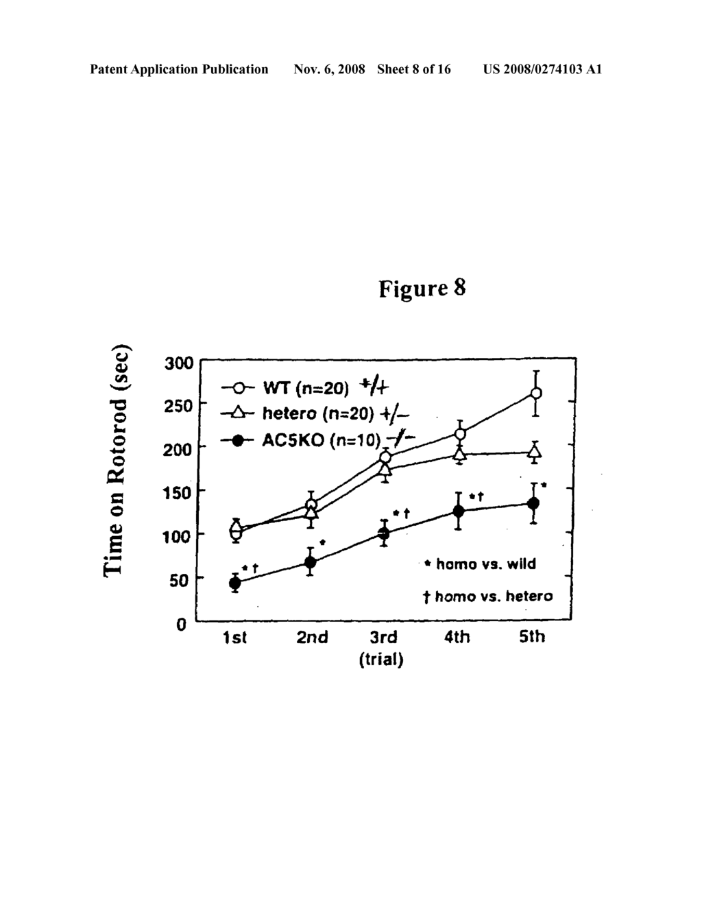 Adenylyl Cyclase Antibodies, Compositions and Uses Thereof - diagram, schematic, and image 09