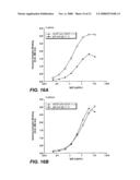 POLYPEPTIDE VARIANTS WITH ALTERED EFFECTOR FUNCTION diagram and image