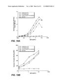 POLYPEPTIDE VARIANTS WITH ALTERED EFFECTOR FUNCTION diagram and image