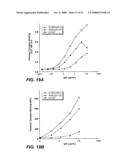 POLYPEPTIDE VARIANTS WITH ALTERED EFFECTOR FUNCTION diagram and image