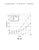 POLYPEPTIDE VARIANTS WITH ALTERED EFFECTOR FUNCTION diagram and image