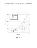 POLYPEPTIDE VARIANTS WITH ALTERED EFFECTOR FUNCTION diagram and image