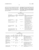 Myeloid Progenitor Inhibitory Factor-1 (MPIF-1), Monocyte Colony Inhibitory Factor (M-CIF), and Macrophage Inhibitory Factor-4 (MIP-4) diagram and image