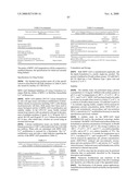 Myeloid Progenitor Inhibitory Factor-1 (MPIF-1), Monocyte Colony Inhibitory Factor (M-CIF), and Macrophage Inhibitory Factor-4 (MIP-4) diagram and image