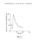 Myeloid Progenitor Inhibitory Factor-1 (MPIF-1), Monocyte Colony Inhibitory Factor (M-CIF), and Macrophage Inhibitory Factor-4 (MIP-4) diagram and image