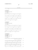 Myeloid Progenitor Inhibitory Factor-1 (MPIF-1), Monocyte Colony Inhibitory Factor (M-CIF), and Macrophage Inhibitory Factor-4 (MIP-4) diagram and image