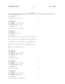 Myeloid Progenitor Inhibitory Factor-1 (MPIF-1), Monocyte Colony Inhibitory Factor (M-CIF), and Macrophage Inhibitory Factor-4 (MIP-4) diagram and image