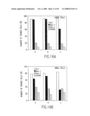 Myeloid Progenitor Inhibitory Factor-1 (MPIF-1), Monocyte Colony Inhibitory Factor (M-CIF), and Macrophage Inhibitory Factor-4 (MIP-4) diagram and image