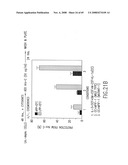 Myeloid Progenitor Inhibitory Factor-1 (MPIF-1), Monocyte Colony Inhibitory Factor (M-CIF), and Macrophage Inhibitory Factor-4 (MIP-4) diagram and image